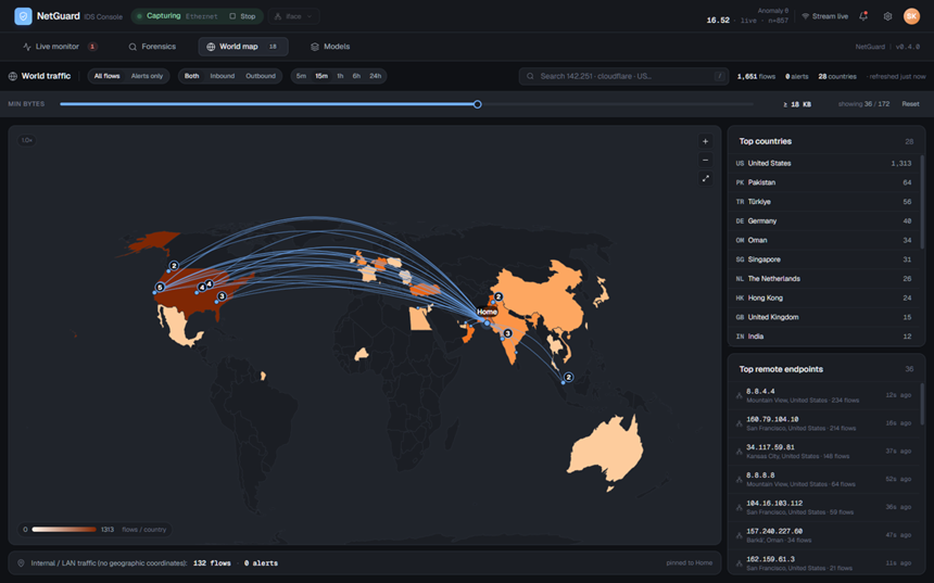 NetGuard world-map forensics dashboard