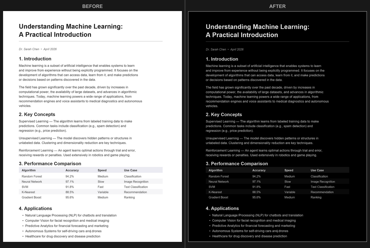 Before and after comparison of a PDF converted to Classic dark mode theme in Adobe Acrobat